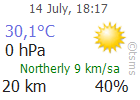 The Latest Weather: SAKARYA