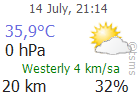 The Latest Weather: SANLIURFA