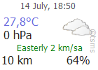 The Latest Weather: USAK