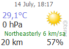 The Latest Weather: YALOVA