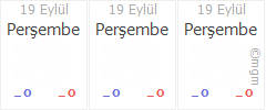 kayseri pinarbasi cakilkaya mahallesi hava durumu anlik ve 3 gunluk